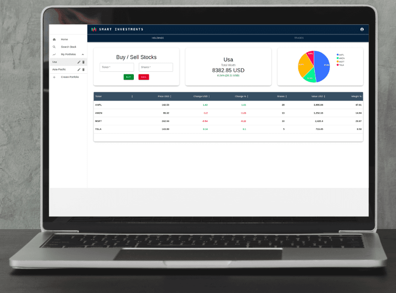 e-commerce image